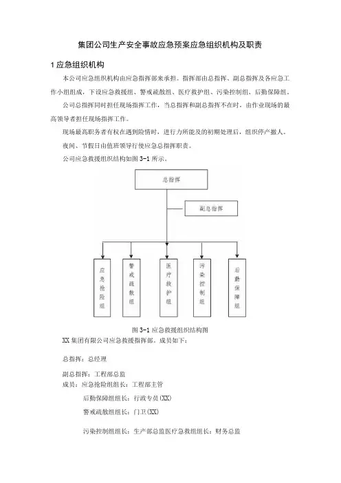 集团公司生产安全事故应急预案应急组织机构及职责