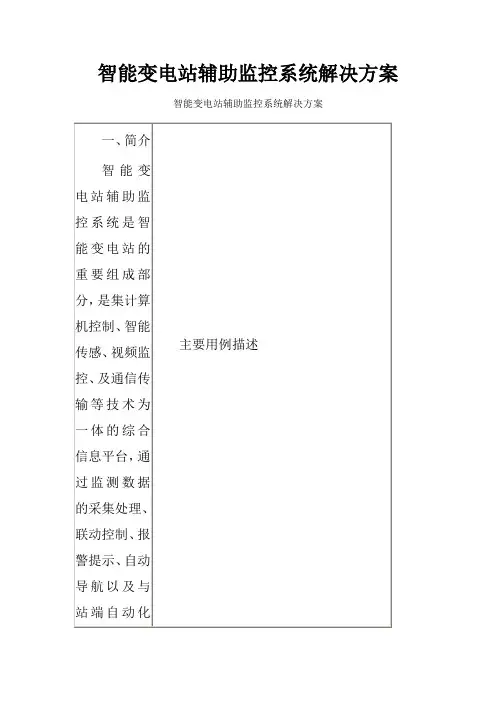 智能变电站辅助监控系统解决方案