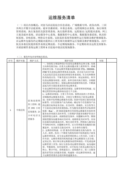 运维服务清单