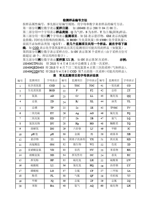检测样品的编号方法