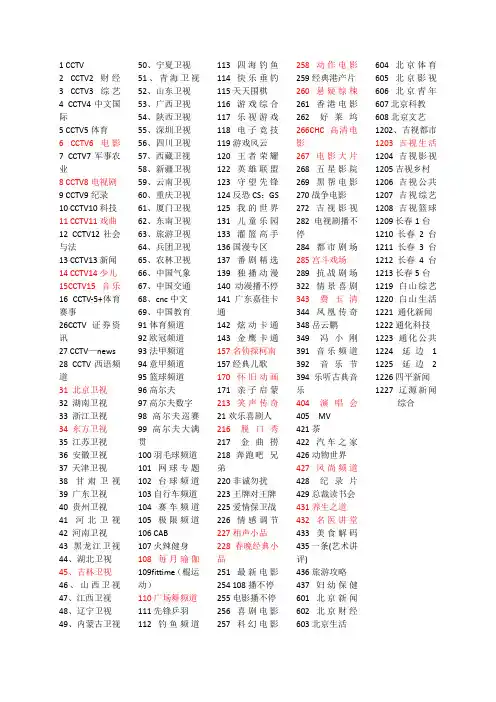 电视频道序号排列