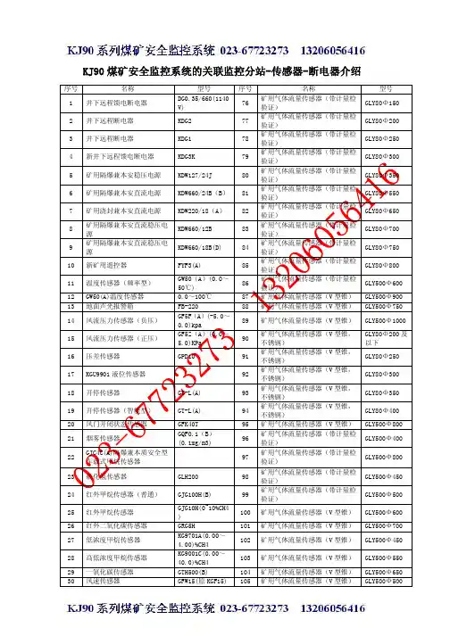 KJ90监控系统关联分站传感器及断电器介绍