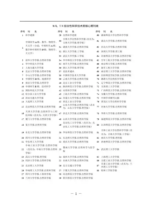 nqtx综合性科学技术类核心期刊表