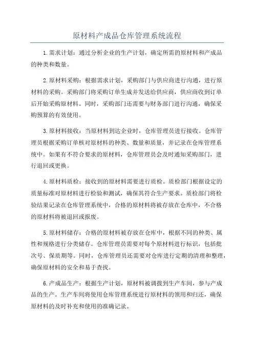 原材料产成品仓库管理系统流程