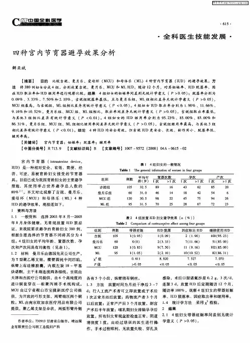 四种宫内节育器避孕效果分析
