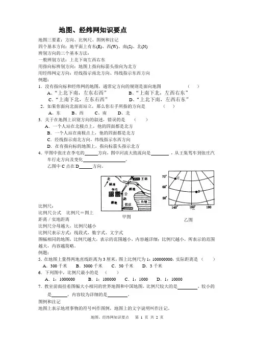 地图、经纬网知识要点