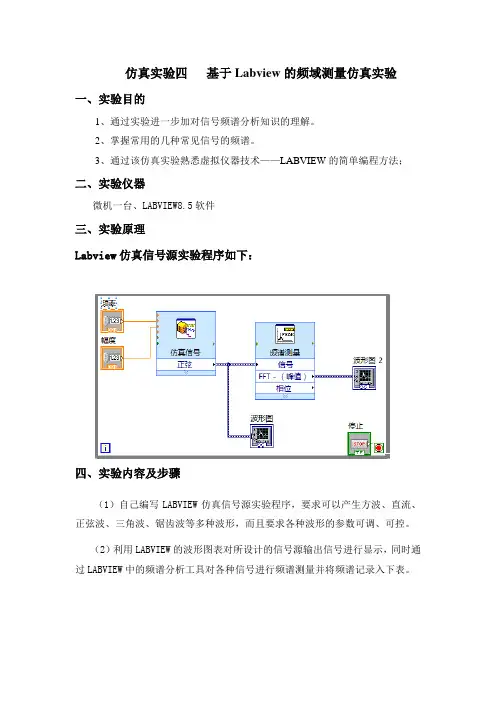 基于Labview的频域测量仿真实验