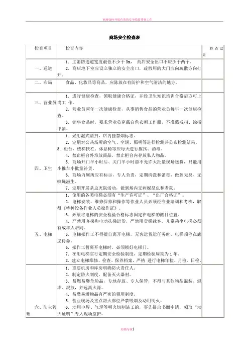 商场安全检查表