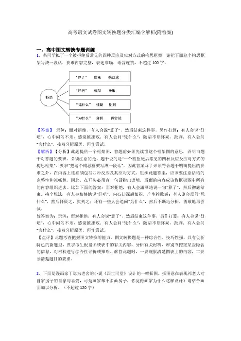 高考语文试卷图文转换题分类汇编含解析(附答案)