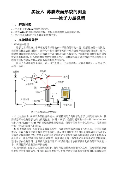 薄膜表面形貌的测量