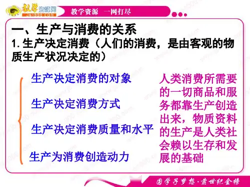 XXXX届政治一轮复习：《生产与消费的关系》课件