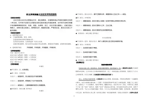 作文序列训练之议论文并列式结构