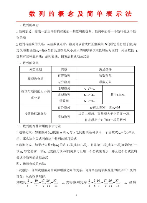 高中数学-数列 