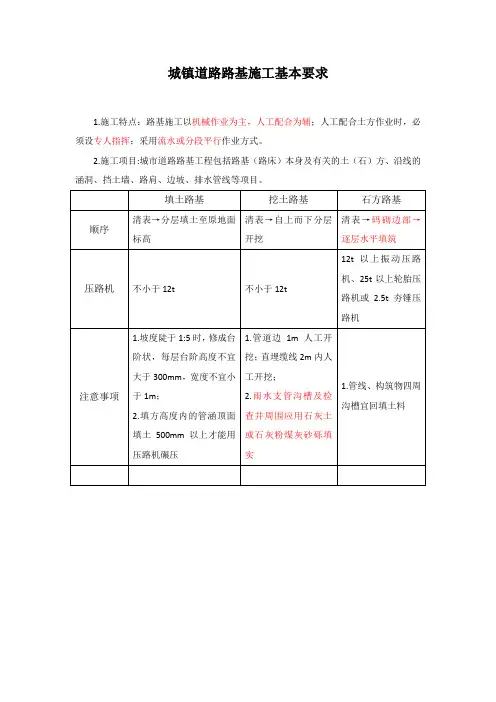 城镇道路路基施工基本要求