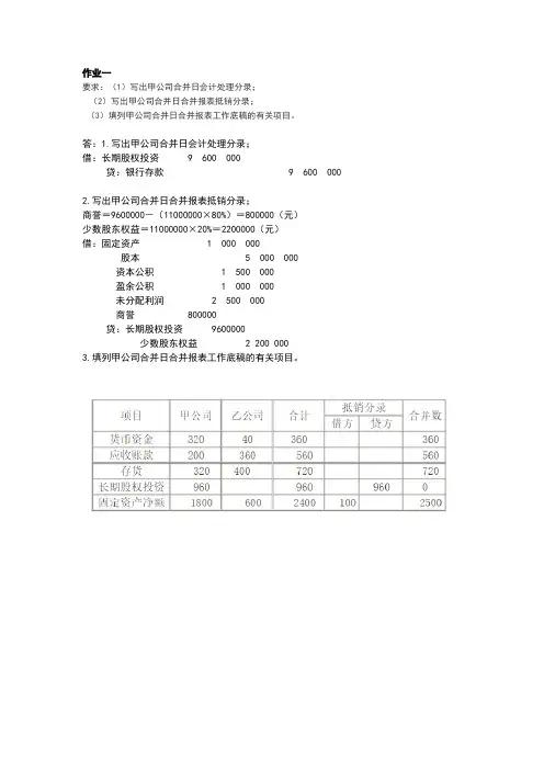 2018年的电大高级财务会计形考任务答案详解全1~4