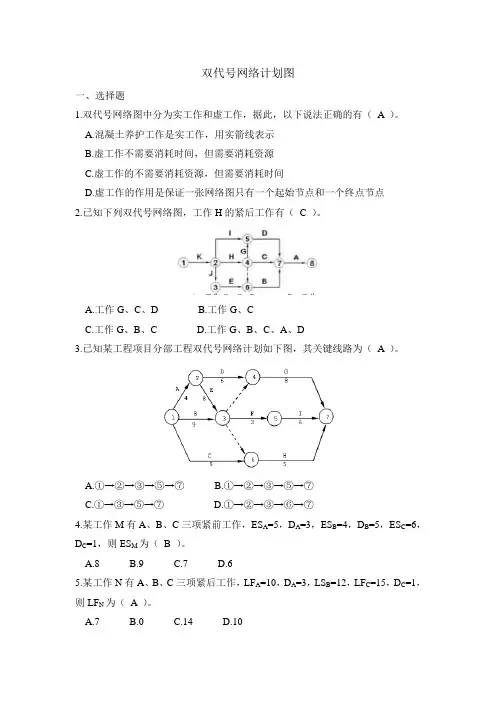 (完整版)双代号网络计划图习题