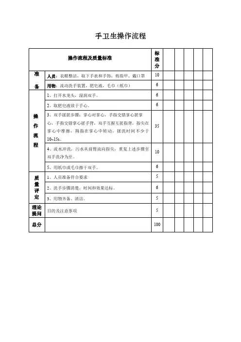 手卫生操作流程