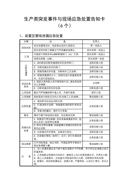 生产类突发事件与应急处置告知卡(6张)