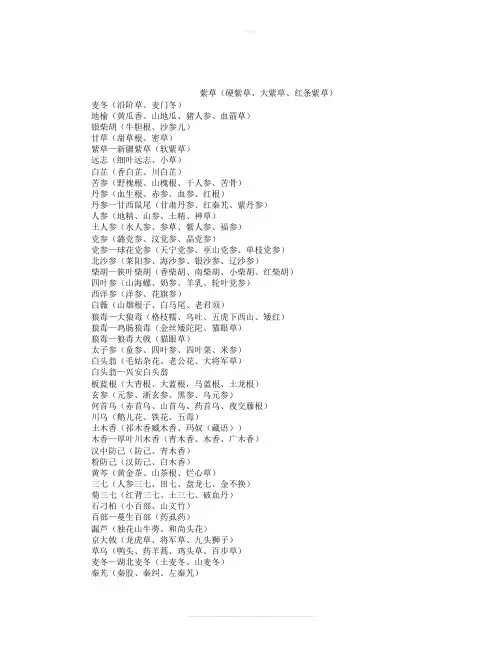中药别名大全02364