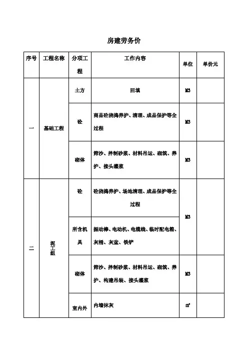 房屋建筑工程报价表
