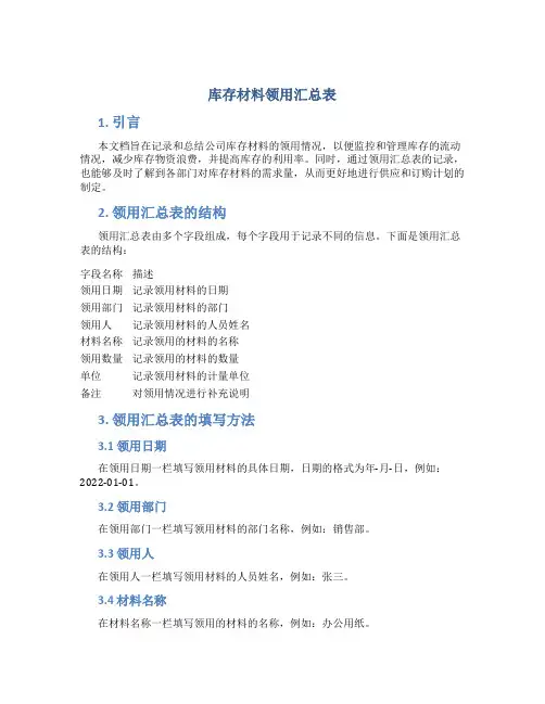 库存材料领用汇总表