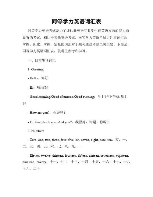 同等学力英语词汇表