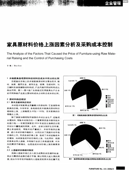 家具原材料价格上涨因素分析及采购成本控制