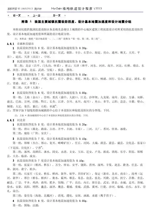 我国主要城镇抗震设防烈度、设计基本地震加速度和设计地震分组