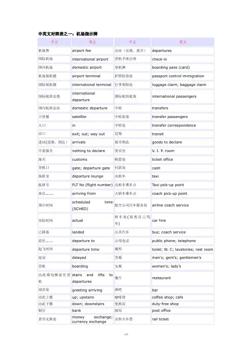 实用-出国必备英语手册-免费