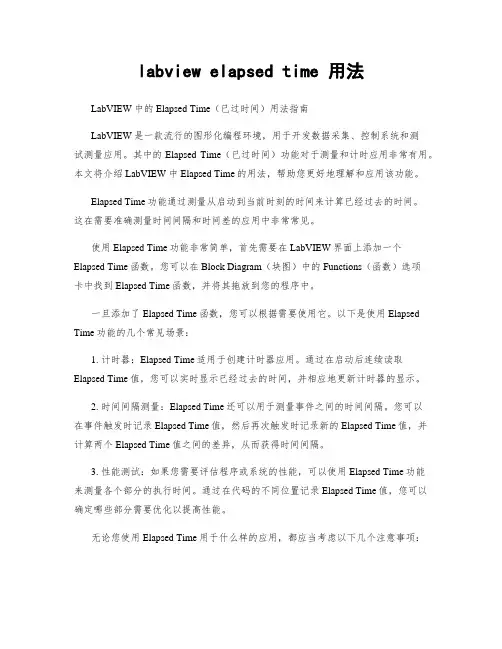 labview elapsed time 用法