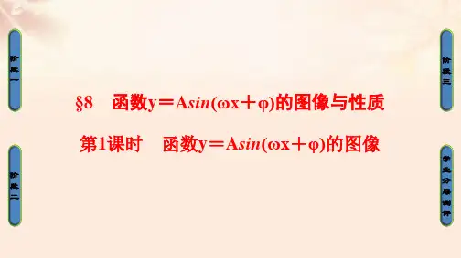 高中数学第1章三角函数8函数y=Asin(ωx+φ)的图像与性质第1课时函数y=Asin(ωx+φ)的图像课件北师大版