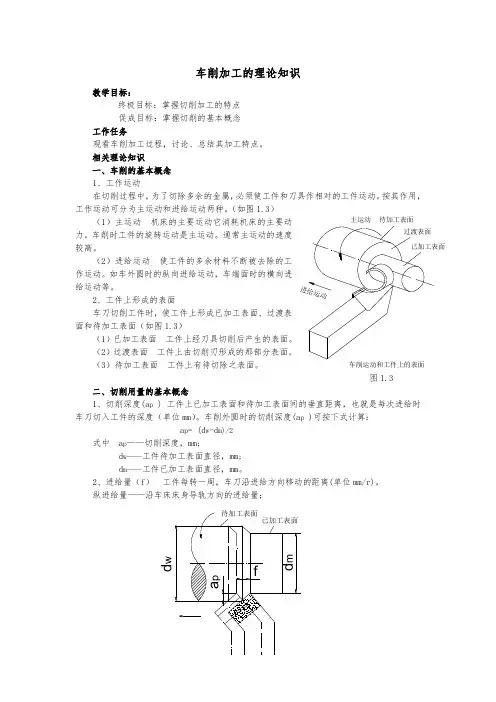 车削加工的理论知识