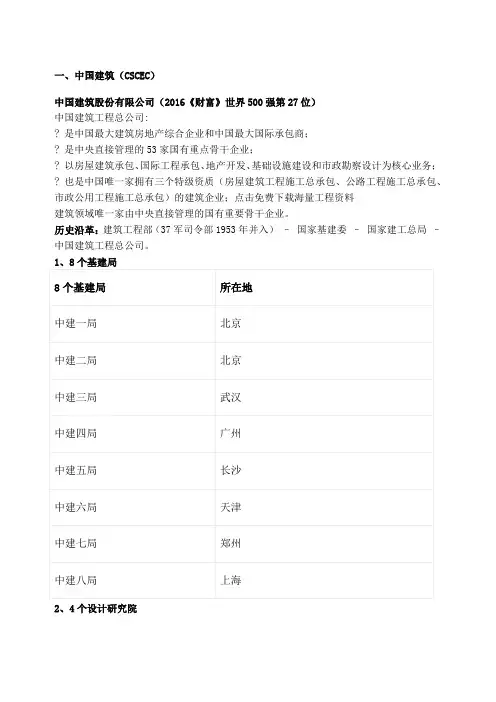 中建、中交、中电建、中能建、中铁、中铁建、中冶一次整明白!