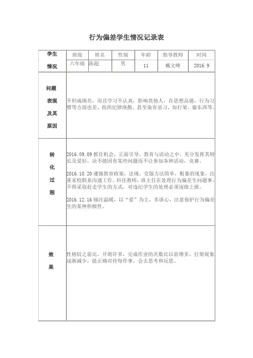 行为偏差学生转化情况记录表