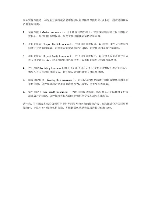 国际贸易保险种类