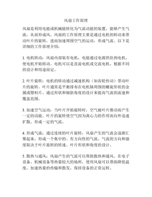 风扇工作原理