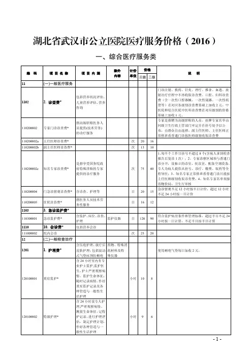 湖北省武汉市公立医院医疗服务价格(2016)