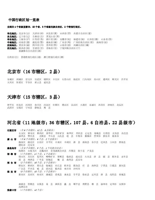 中国行政区划一览表[设计]