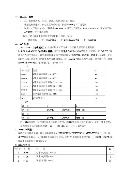 老式数字电视主板总线调节