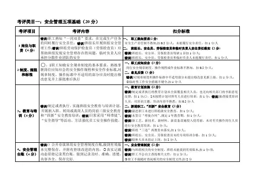 安全标准化班组考评细则