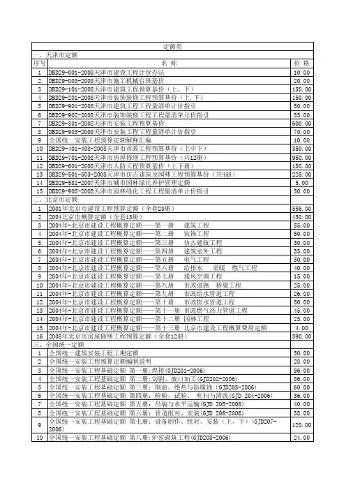 目录四 定额类 工程设计施工规范必备