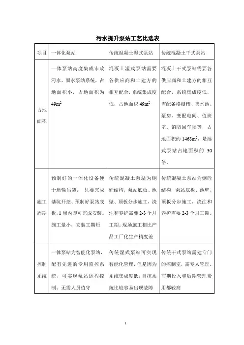 泵站比选(干式、湿式、一体化预制)