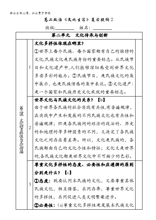 高中思想政治复习提纲：文化生活1