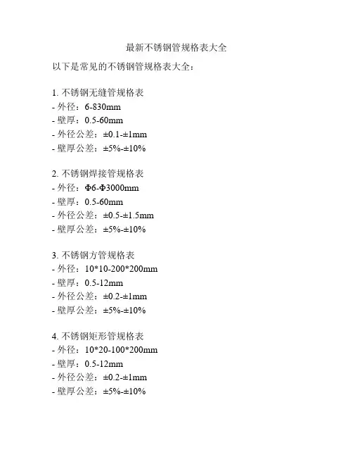 最新不锈钢管规格表大全