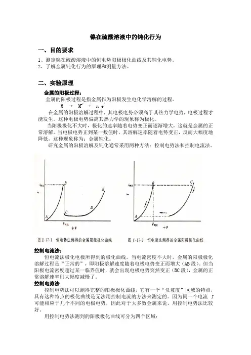 镍在硫酸溶液中的钝化行为