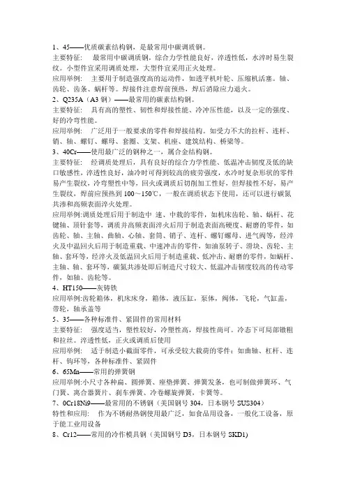 机加工常用材料