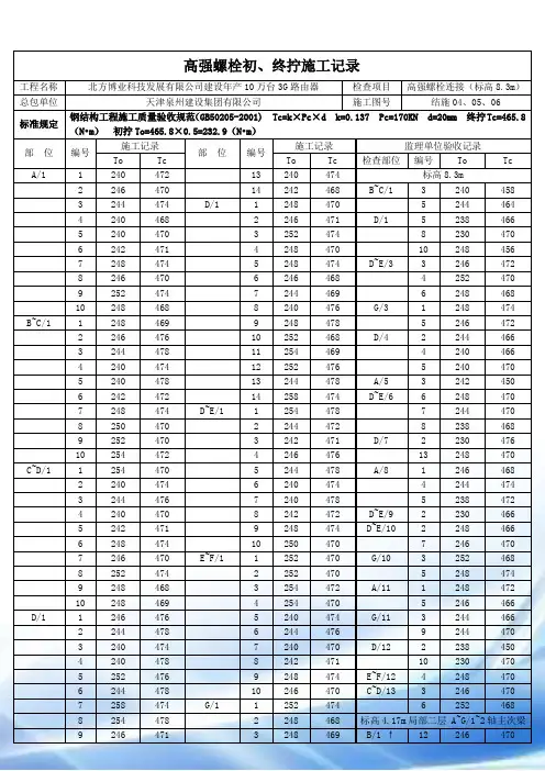 钢结构高强螺栓初拧、终拧施工记录