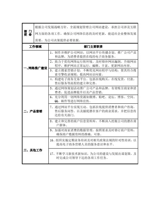 电子商务中心部门职责