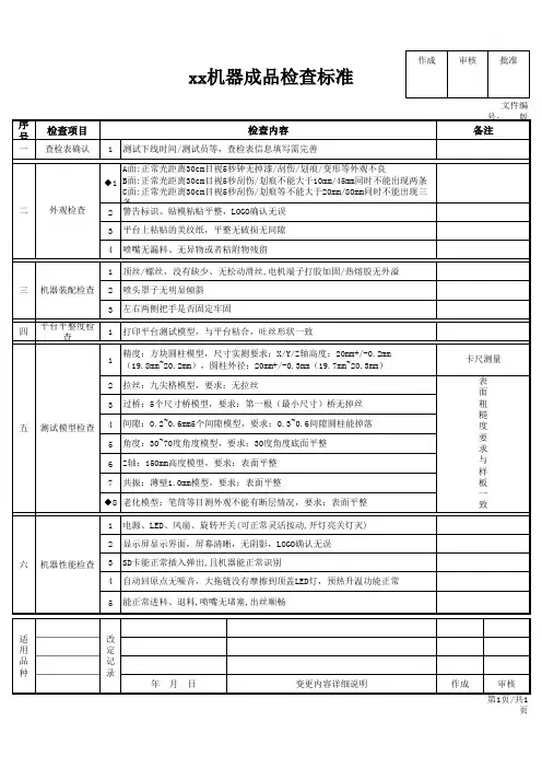 机器成品检查标准