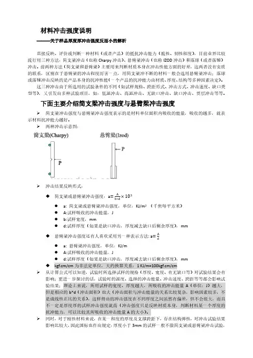 材料冲击强度说明